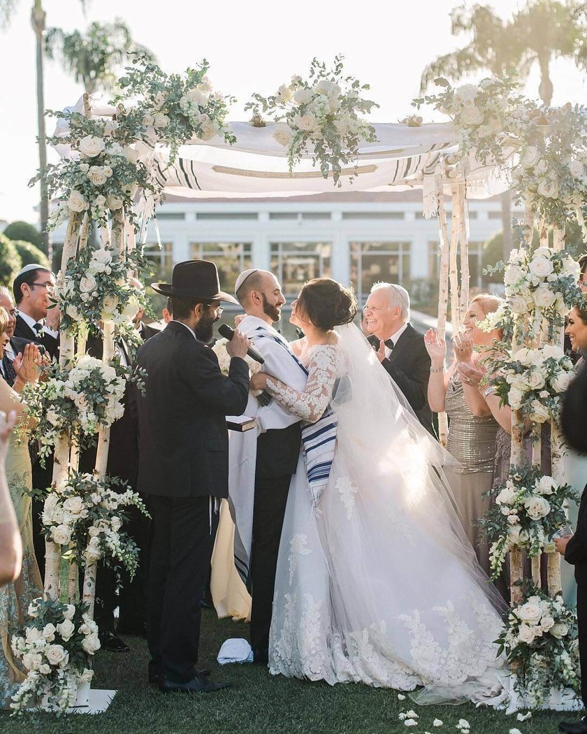 Contact | Jewish Brides